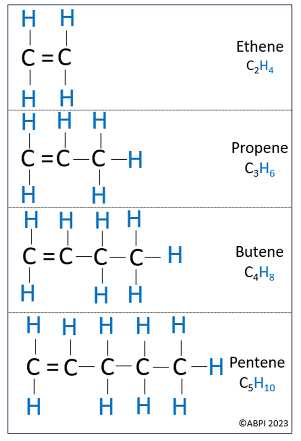 alkenes