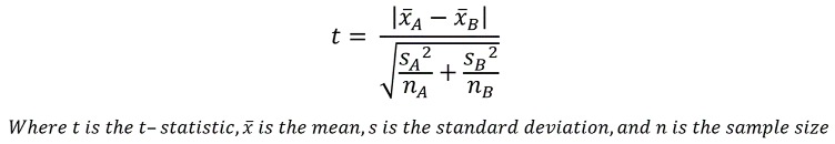 Statistics 8