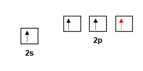 Molecular Orb 3