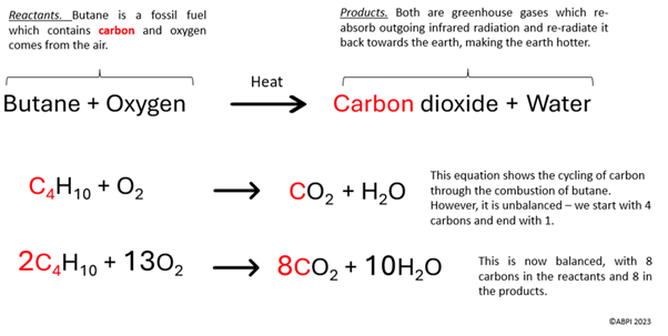 Butane